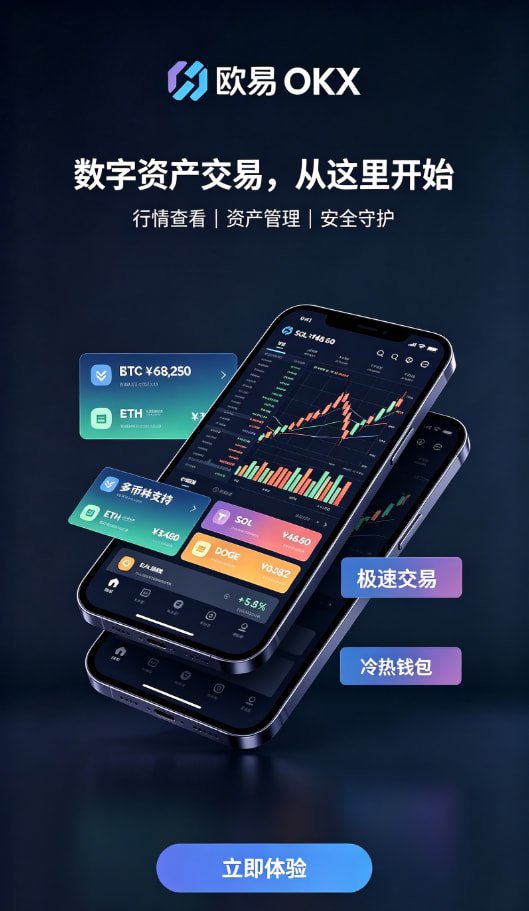 欧交易所APP交易平台安全保障